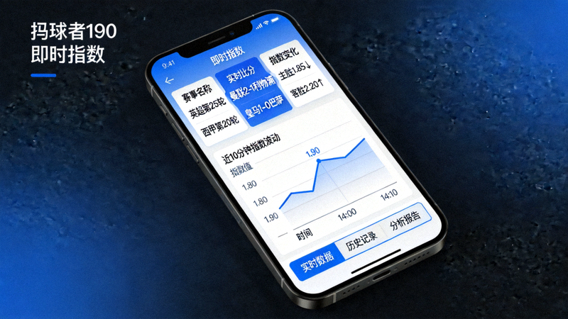 踢球者190即时指数App界面展示足球赛事数据分析功能截图