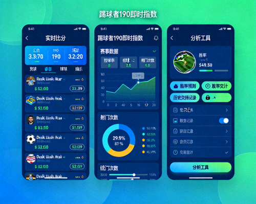 踢球者190即时指数App主界面展示，显示实时足球比分、赛事数据和分析工具