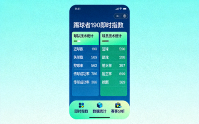 踢球者190即时指数App数据统计功能展示，显示球队和球员的各项技术统计数据