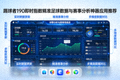 踢球者190即时指数精准足球数据与赛事分析神器应用推荐