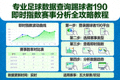 专业足球数据查询踢球者190即时指数赛事分析全攻略教程
